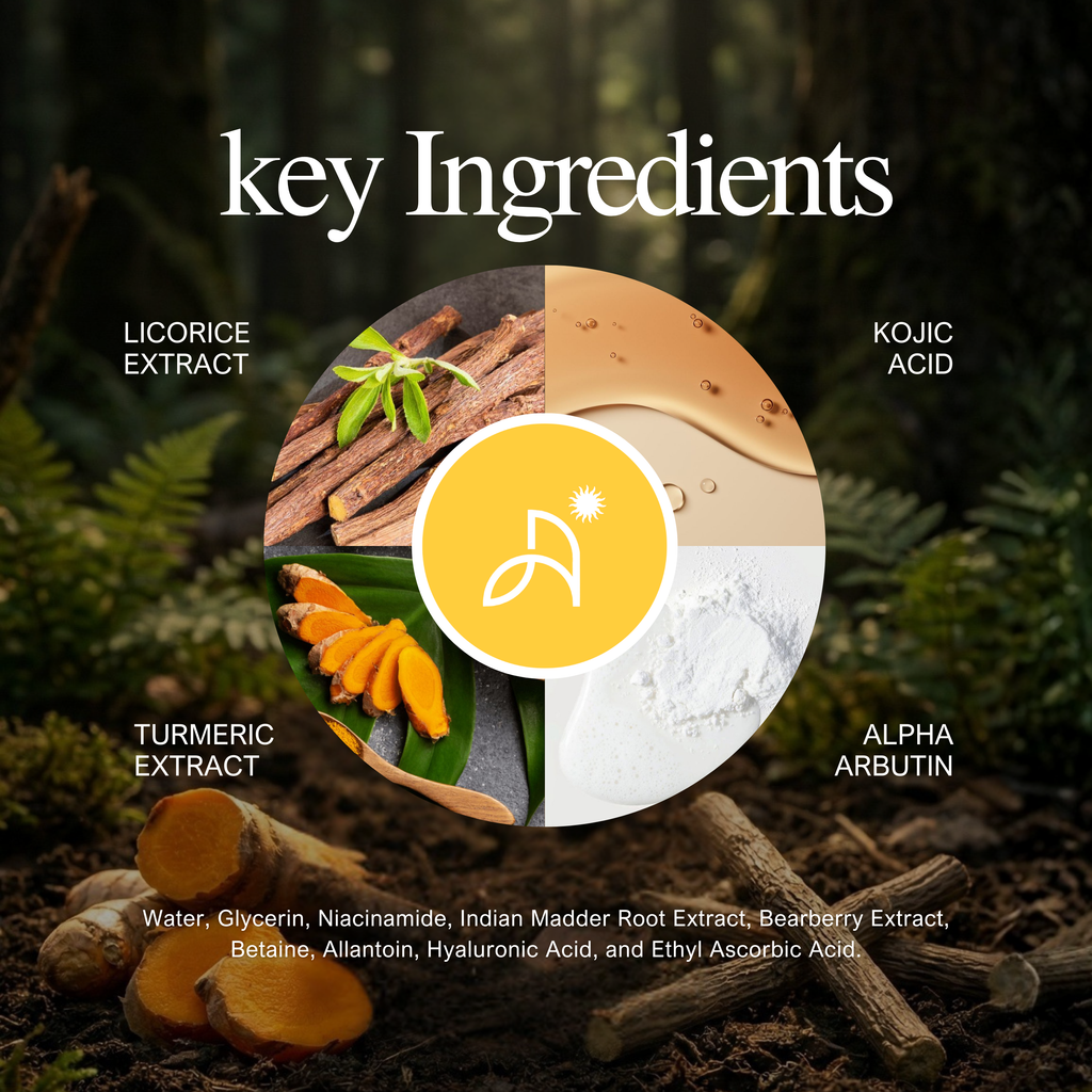 Advance Hyperpigmentation + Vitamin C Skin Brightening Serum Combo